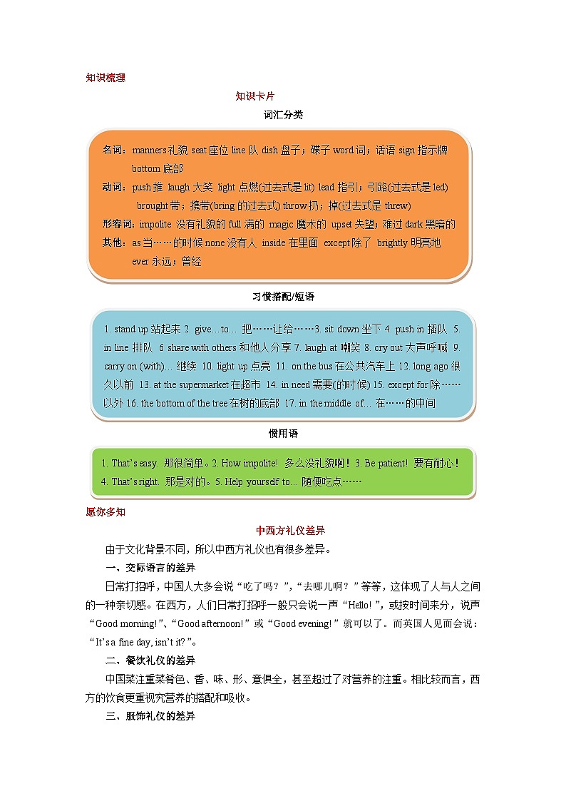 六年级下册英语Module 4 Good manners 综合知识点精讲 教科版（广州）01