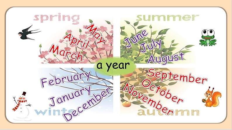 【素养达标】人教PEP版五年级下册-Unit 3 My school calendar PB Read and write（课件）第8页