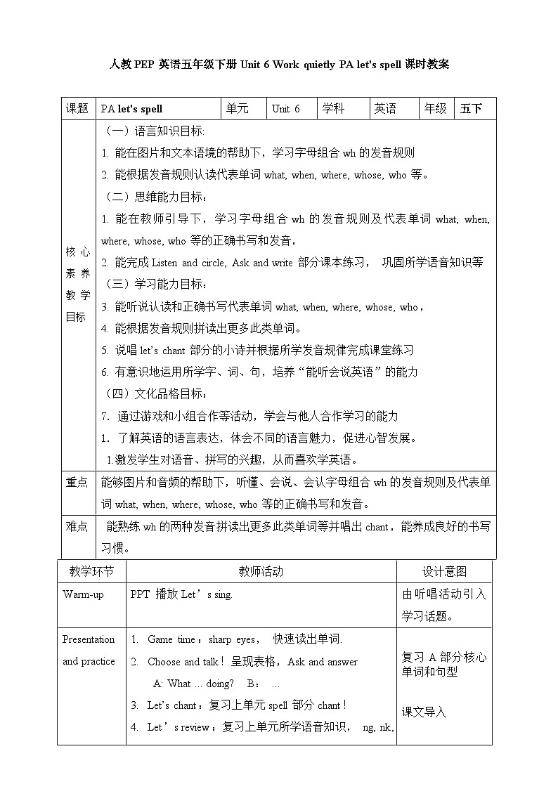【素养达标】人教PEP版五年级下册-Unit 6 Work quietly PA let's spell（课件+教案+习题）01