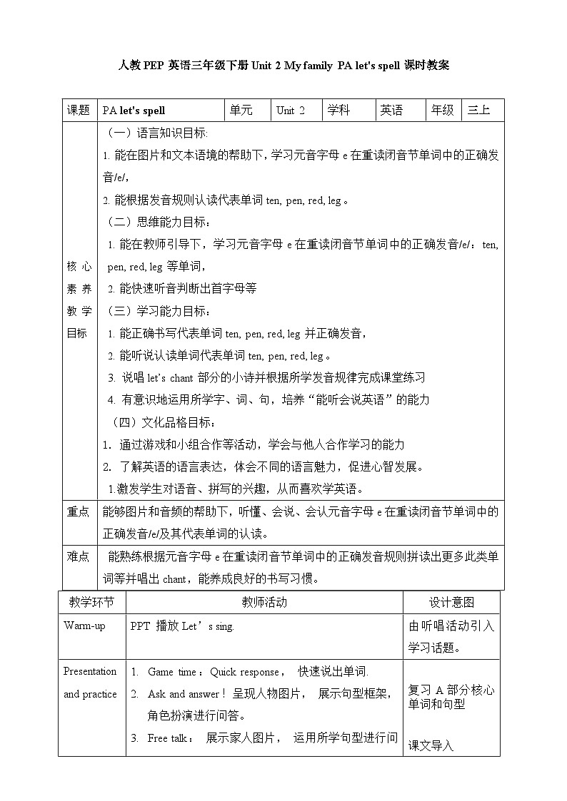 【素养达标】人教PEP版三年级下册-Unit 2 My family PA let's spell （教学设计）第1页