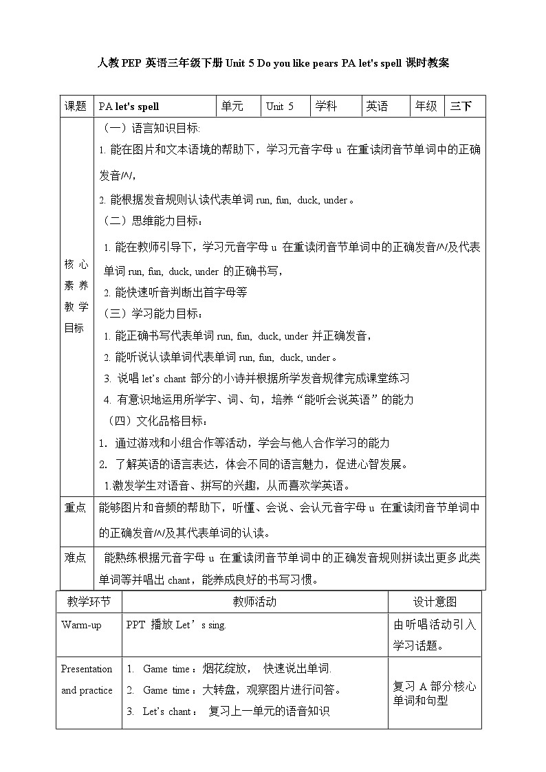 【素养达标】人教PEP版三年级下册-Unit 5 Do you like pears PA let's spell （课件+教案+习题）01