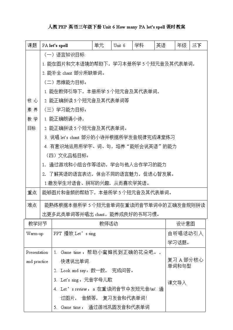 【素养达标】人教PEP版三年级下册-Unit 6 How many PA let's spell （课件+教案+习题）01