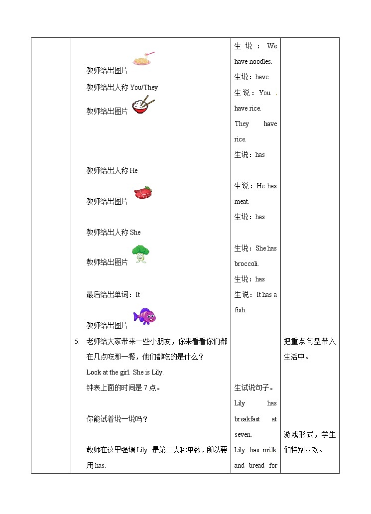 译林版 小学英语 二年级 下册英语教案- Unit 2 Dinner is ready 第三课时 Rhyme time03