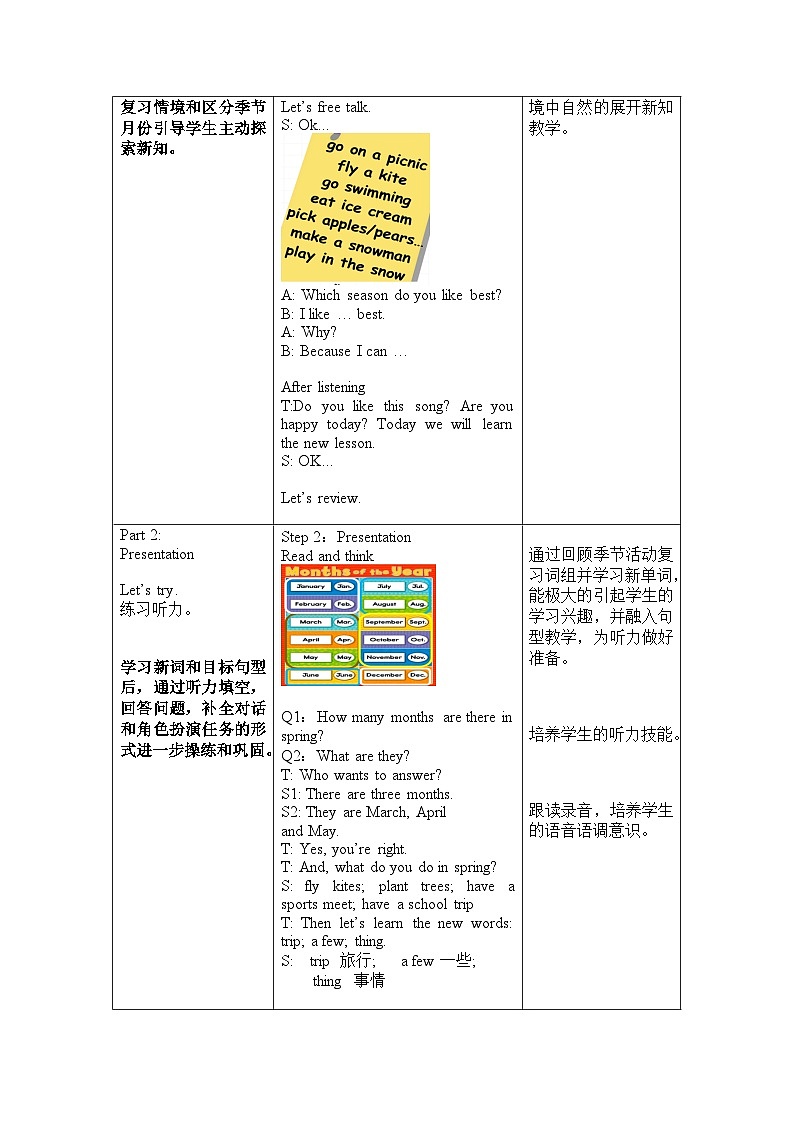 人教PEP版英语五年级下册 Unit3  第1课时 同步教案第2页