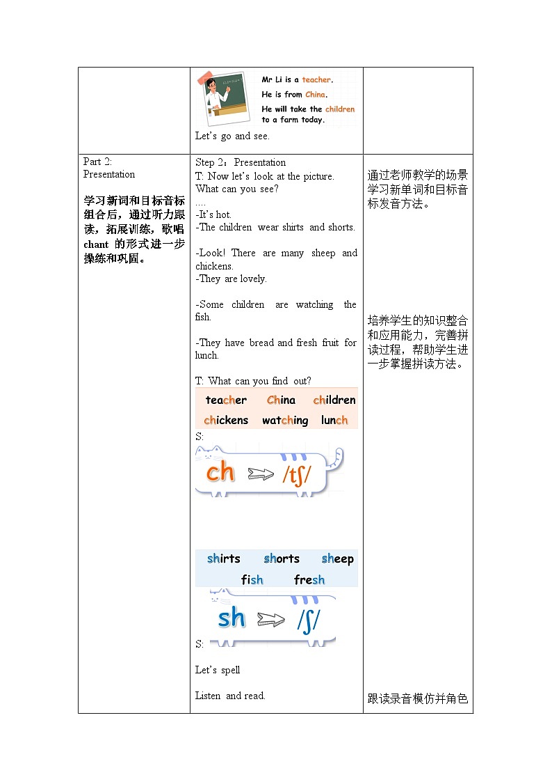 人教PEP版英语五年级下册 Unit3  第3课时 同步教案第2页