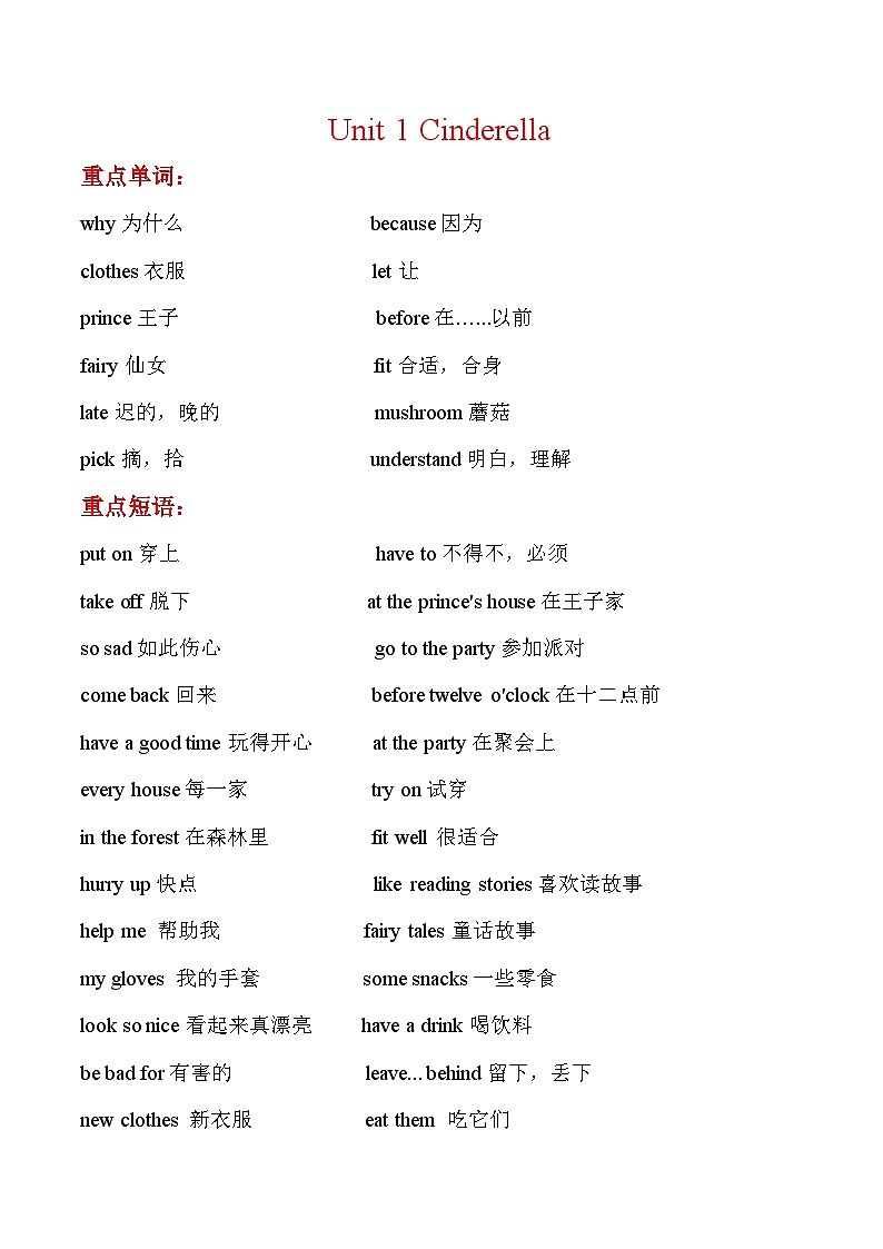 寒假预习：单元知识梳理+巩固练习+Unit+1+五年级英语下册+译林版（三起）含答案01