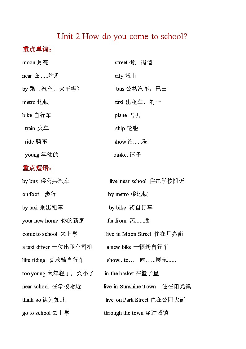 寒假预习：单元知识梳理+巩固练习+Unit+2+五年级英语下册+译林版（三起）含答案01