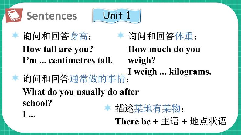 Module 1 Changes and differences Project 1（课件）2023--2023学年牛津上海版（三起）英语六年级下册07