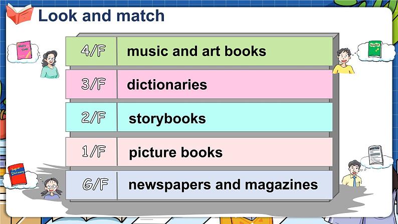 Module 2 Unit 4 Reading is fun 第3课时（课件+素材）2023--2023学年牛津上海版（三起）英语五年级下册06