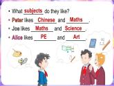 Module 2 Unit 4 Subjects 第2課時（課件+素材）2023--2023學(xué)年牛津上海版（三起）英語四年級下冊