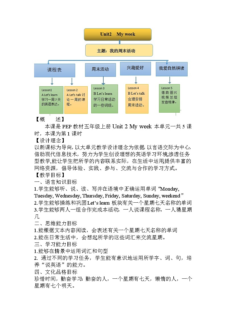 Unit 2 My week Part A Let's learn（教学设计）人教PEP版英语五年级上册02