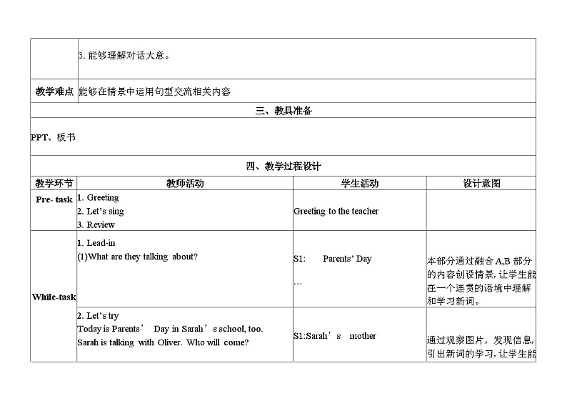 Unit5 Part A Let’s try&let’s talk（教学设计）人教PEP版英语六年级上册第2页