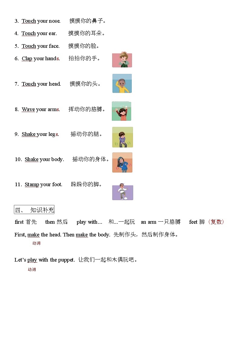 Unit3 Look at me知识清单（素材）人教PEP版英语三年级上册02