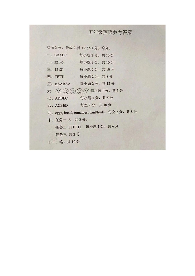 09，河南省洛阳市涧西区2023-2024学年五年级上学期期末英语试题(1)第1页