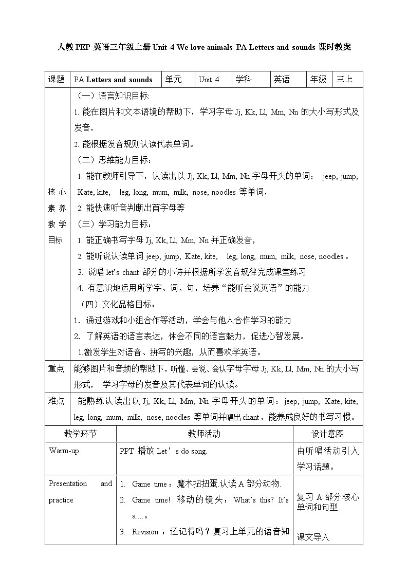 Unit 4 We love animals PA Letters and sounds（教学设计）人教PEP版英语三年级上册第1页
