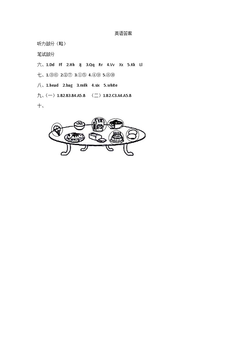 广东省云浮市云城区2023-2024学年三年级上学期期末英语试题(1)01