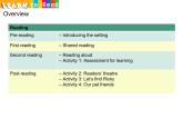 新思维小学英语1b_ch2 Our pet friends课件