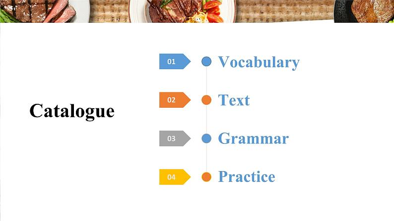 外研版英语六年级下册 Module 1 Unit 1 I want a hot dog,please. 教学课件+同步教案03