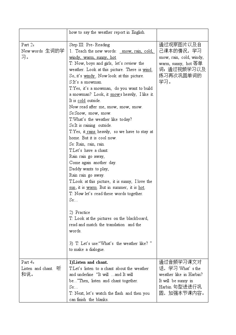 外研版英语六年级下册 Module 2 Unit 2 It will snow in Harbin 教学课件+同步教案02