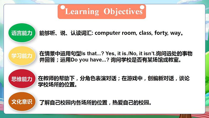 人教pep版英语四年级下册 Unit1 第4课时 教学课件+同步教案02