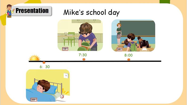 人教pep版英语四年级下册 Unit2 第4课时 教学课件第8页