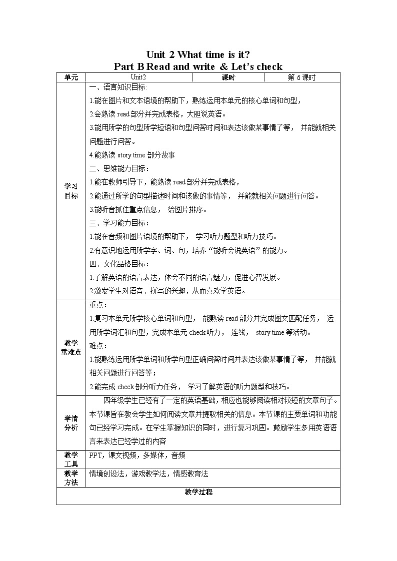 人教pep版英语四年级下册 Unit2 第6课时 同步教案第1页