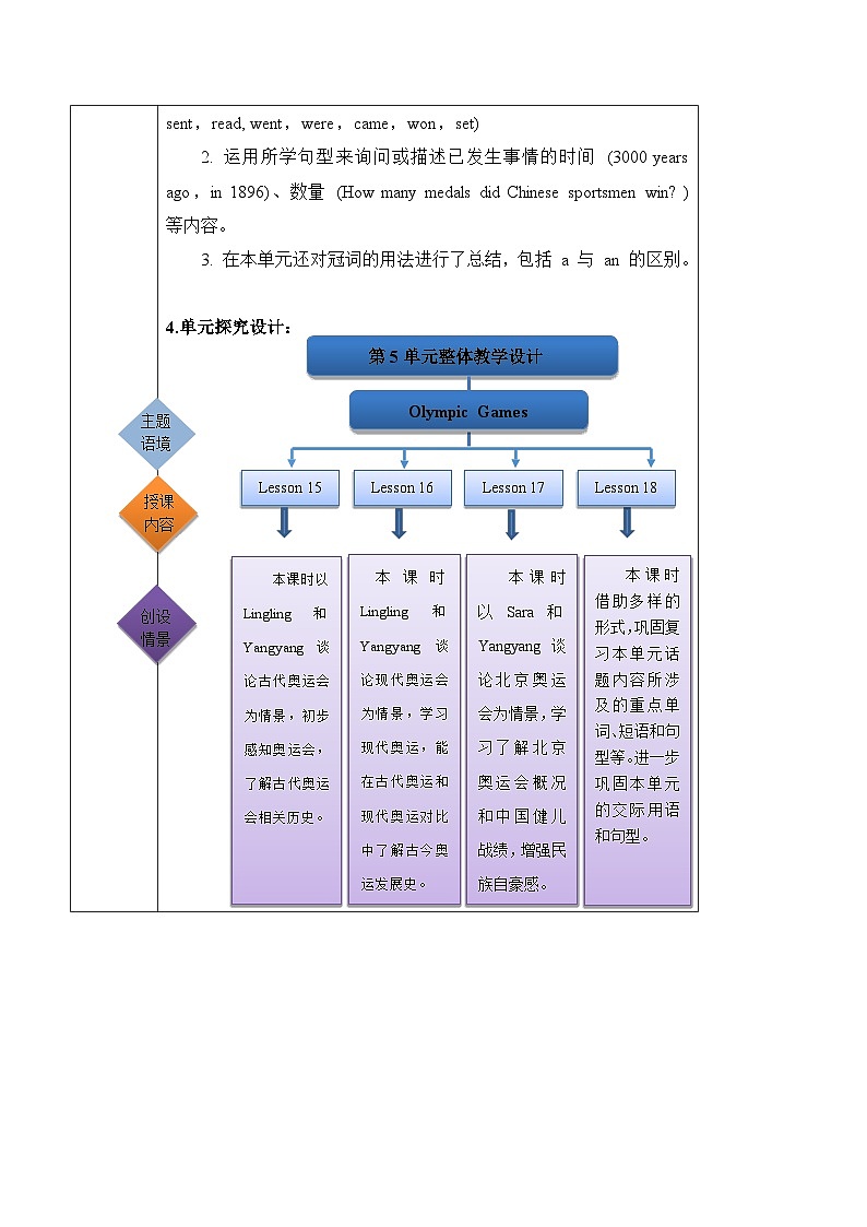 北京版六上 Unit 5 When did the ancient Olympic Games begin？单元整体教学设计第2页