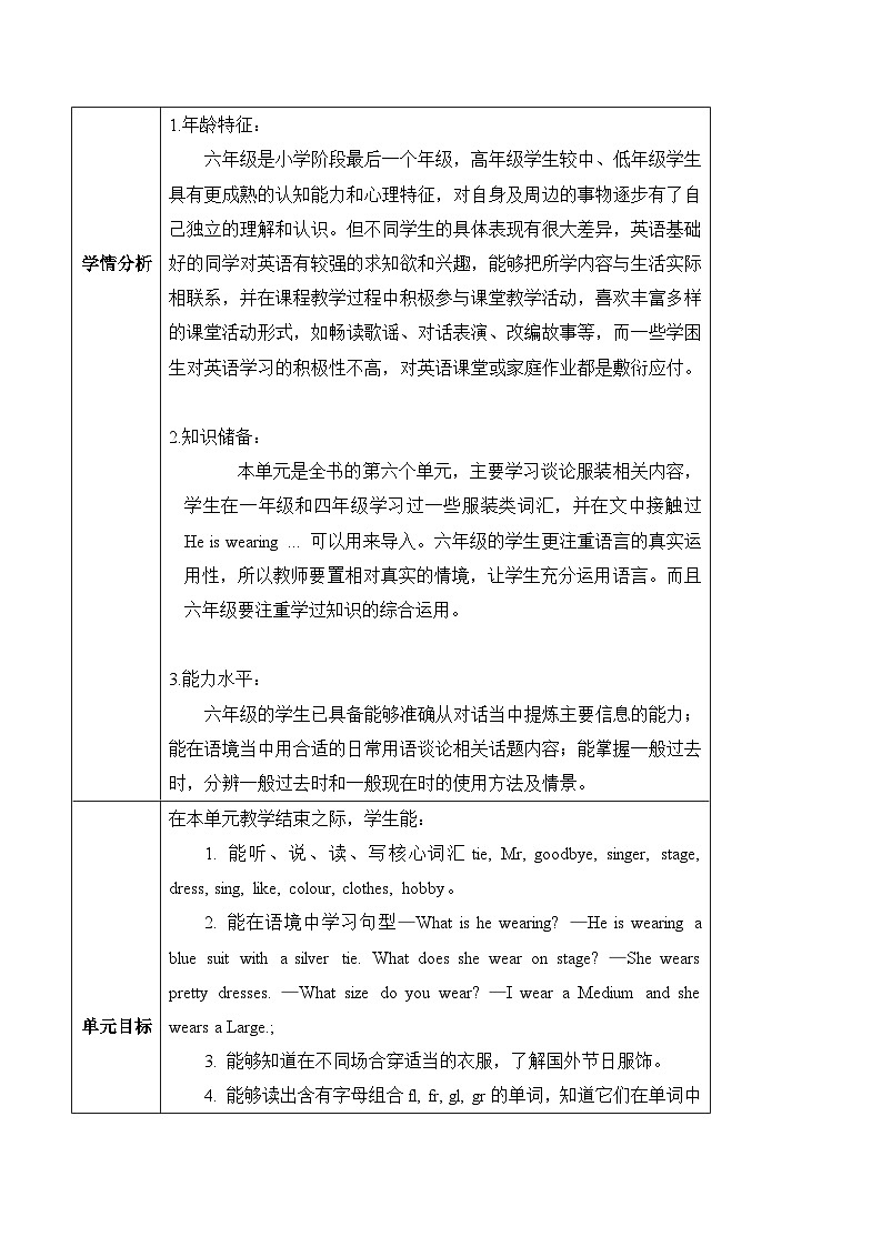 小学英语北京版六年级上册 Unit 6 What is he wearing？Lesson21课件+课时教学设计+单元整体教学设计+素材03