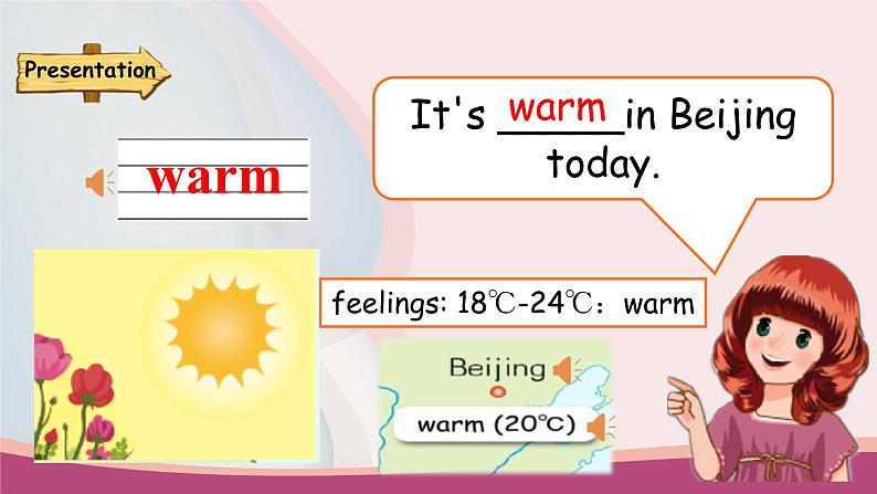 人教版PEP小学英语四年级下册Unit 3 Weather PA let's learn质课件+教案+练习+动画素材05