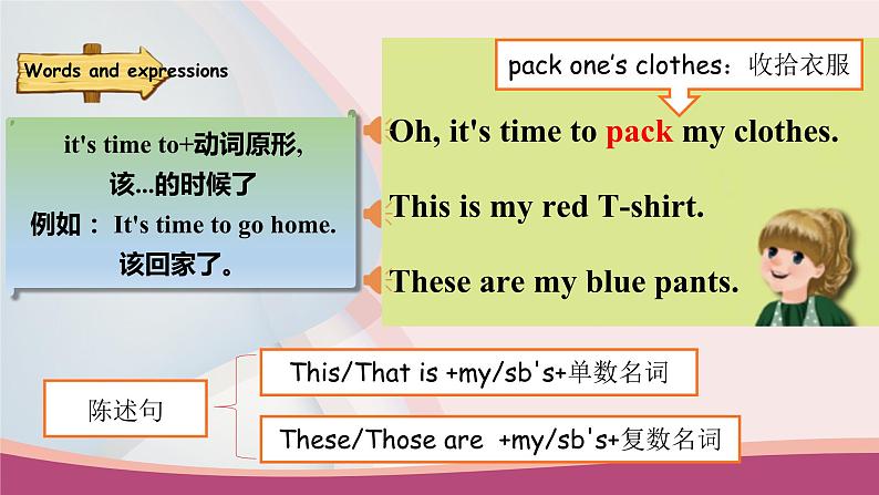 人教版PEP小学英语四年级下册Unit 5 My clothes PB Read and write质课件+教案+练习+动画素材07