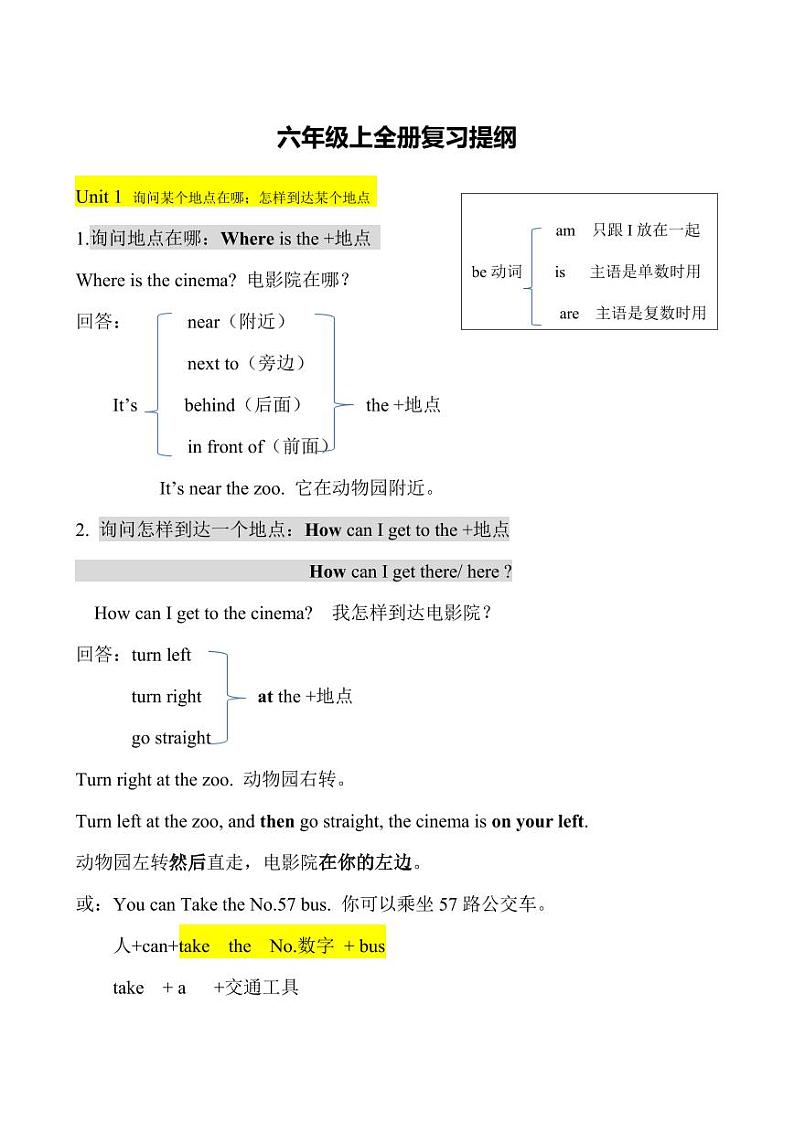 人教版六年级英语上册知识点汇总总结提纲（人教版）01