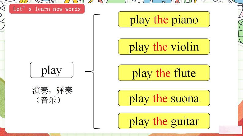 【趣味公开课课堂】外研版三起英语六下  Module5 Unit1 He is palying the suona but the phone rings 课件+素材05