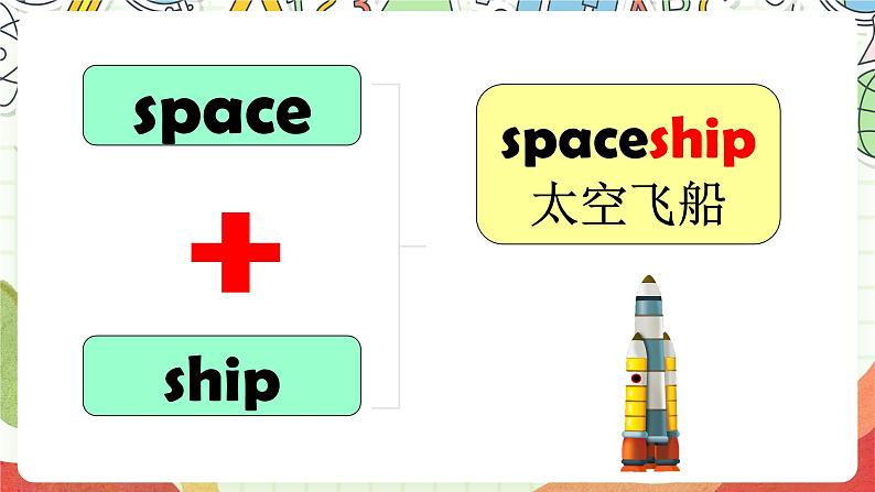 【趣味公开课课堂】外研版三起英语六下  Module6 Unit1 It was Daming's birthday yeasterday 课件06