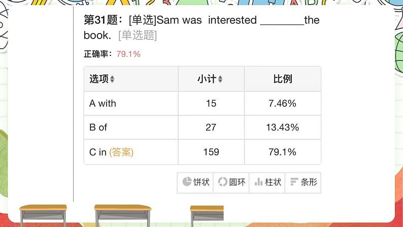 【趣味公开课课堂】外研版三起英语六下  Module7 Unit2 She couldn't read or see 课件06