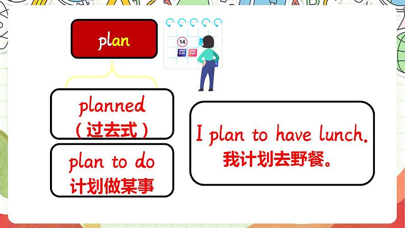 【趣味公开课课堂】外研版三起英语六下  Module8 Unit1 Why do you have cups on your head 课件05