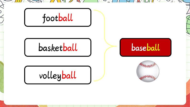 【趣味公开课课堂】外研版三起英语六下  Module8 Unit1 Why do you have cups on your head 课件06