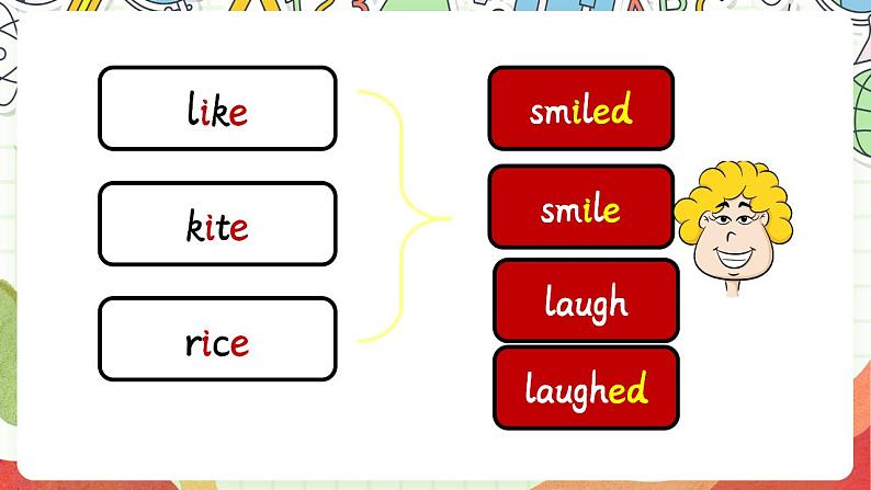 【趣味公开课课堂】外研版三起英语六下  Module8 Unit1 Why do you have cups on your head 课件08