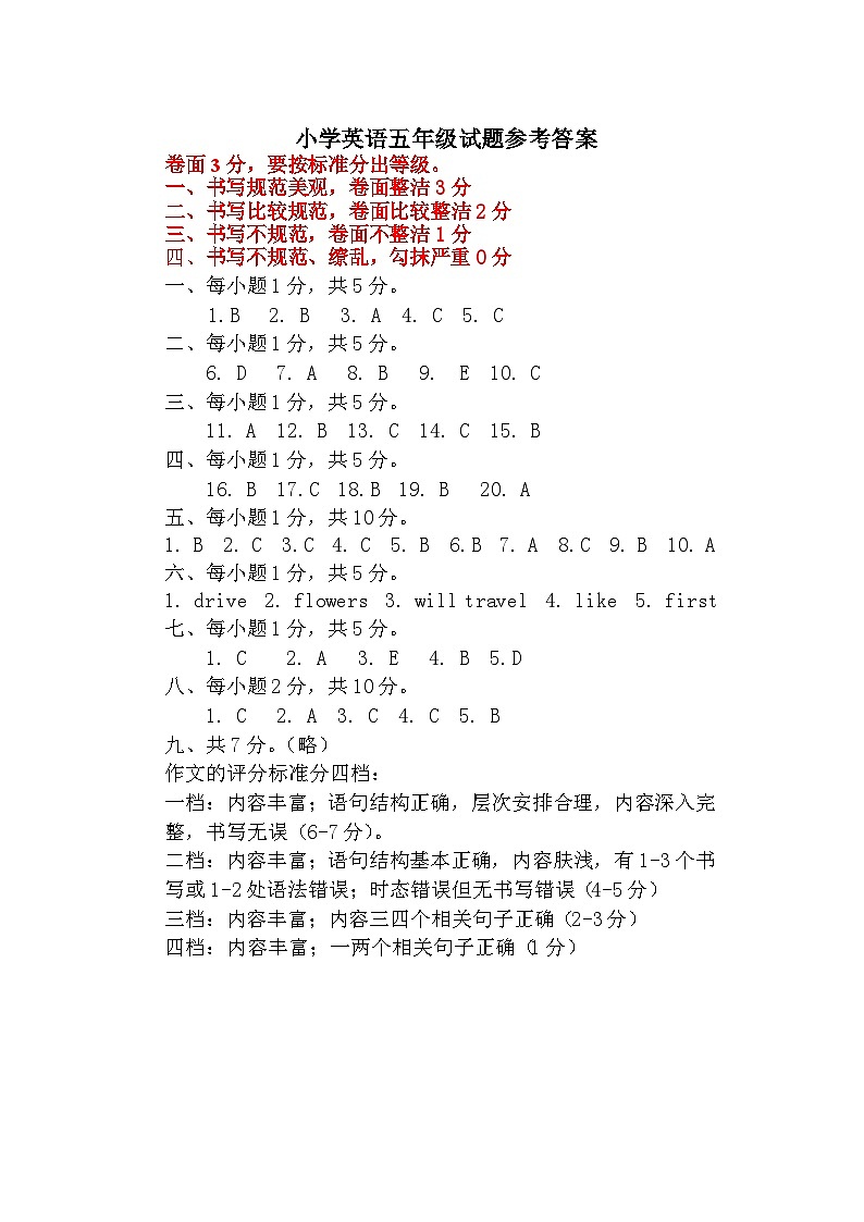 河北省保定市高阳县2023-2024学年五年级上学期期末考试英语试题01