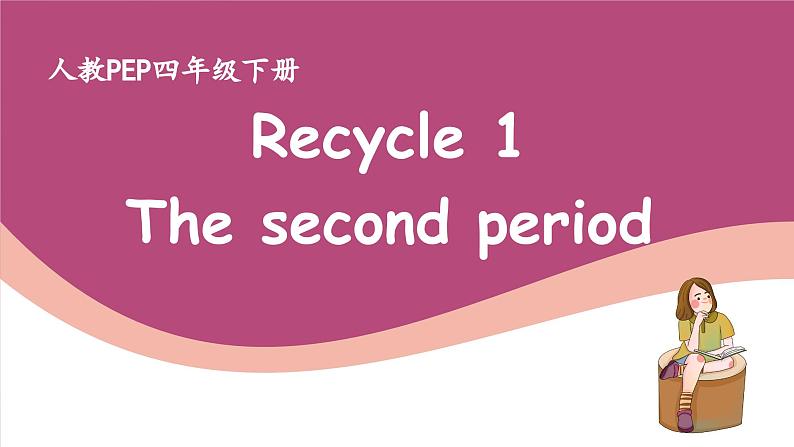 人教版PEP小学英语四年级下册 Recycle 1 Lesson 2 优质课件+动画素材第1页