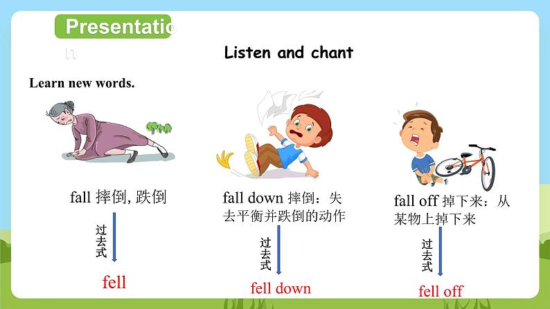 【趣味课堂】外研版三起英语四下 Module 10 Unit 1 《Did you fall off your bike》课件08