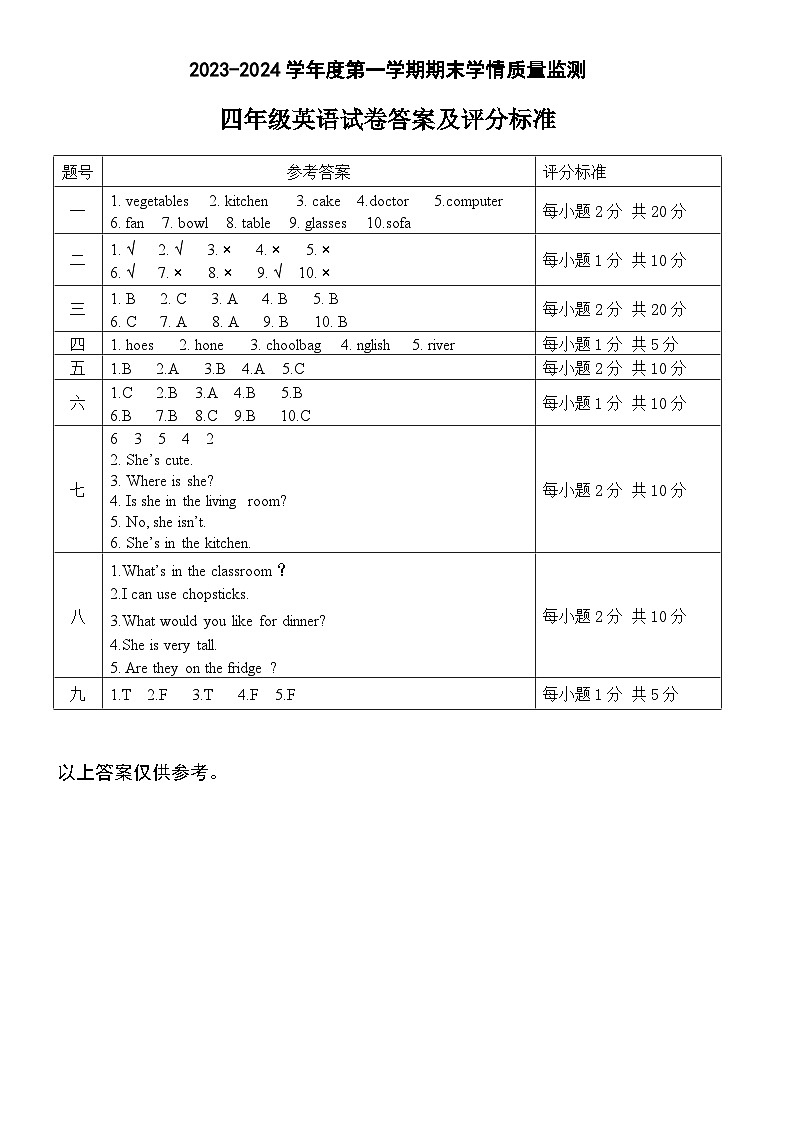 黑龙江省哈尔滨市通河县2023-2024学年四年级上学期期末学情质量监测英语试题01