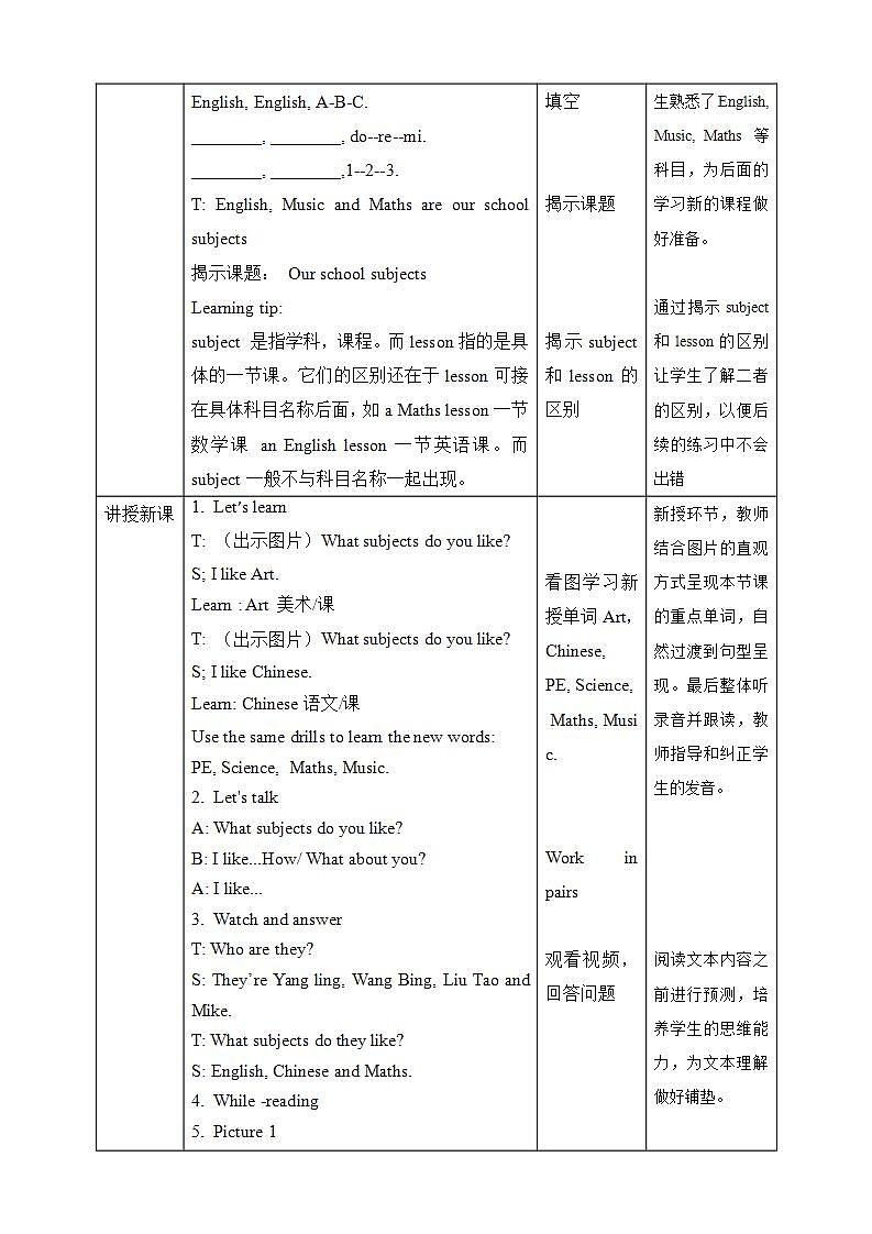 【趣味课堂】牛津译林版英语四下 Unit 1 《Our school subjects Story time》 课件+教案+练习+素材02