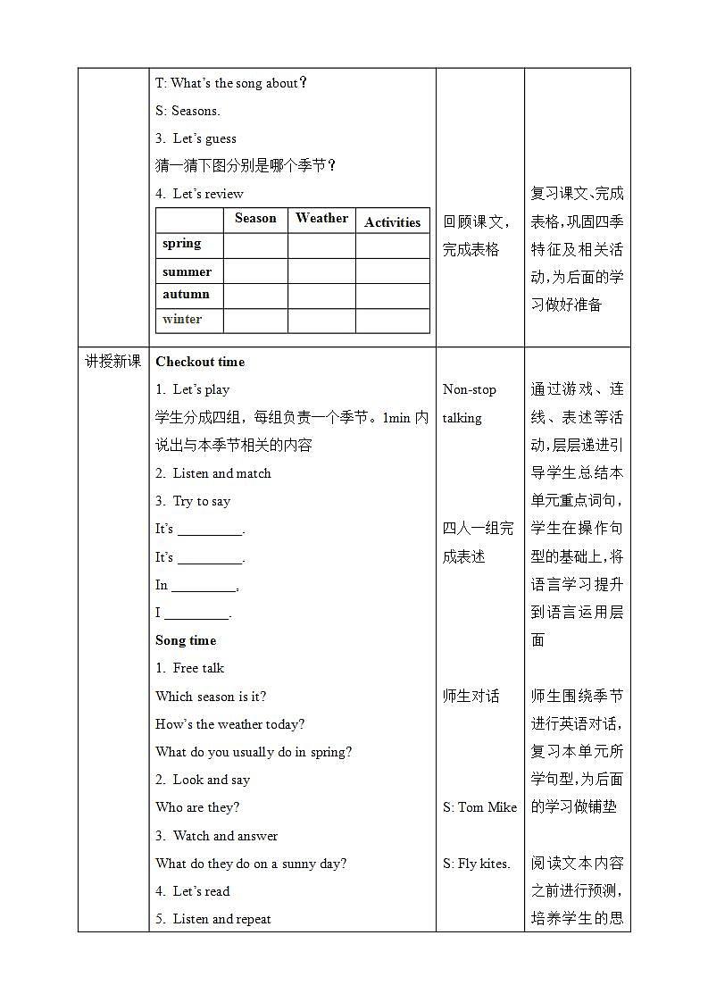 【趣味课堂】牛津译林版英语四下 Unit 5 《Seasons Sound time & Song time & Checkout time》 课件+教案+练习+素材02