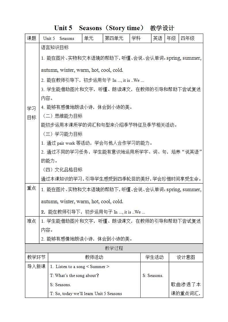 【趣味课堂】牛津译林版英语四下 Unit 5 《Seasons Story time 》课件+教案+练习+素材01