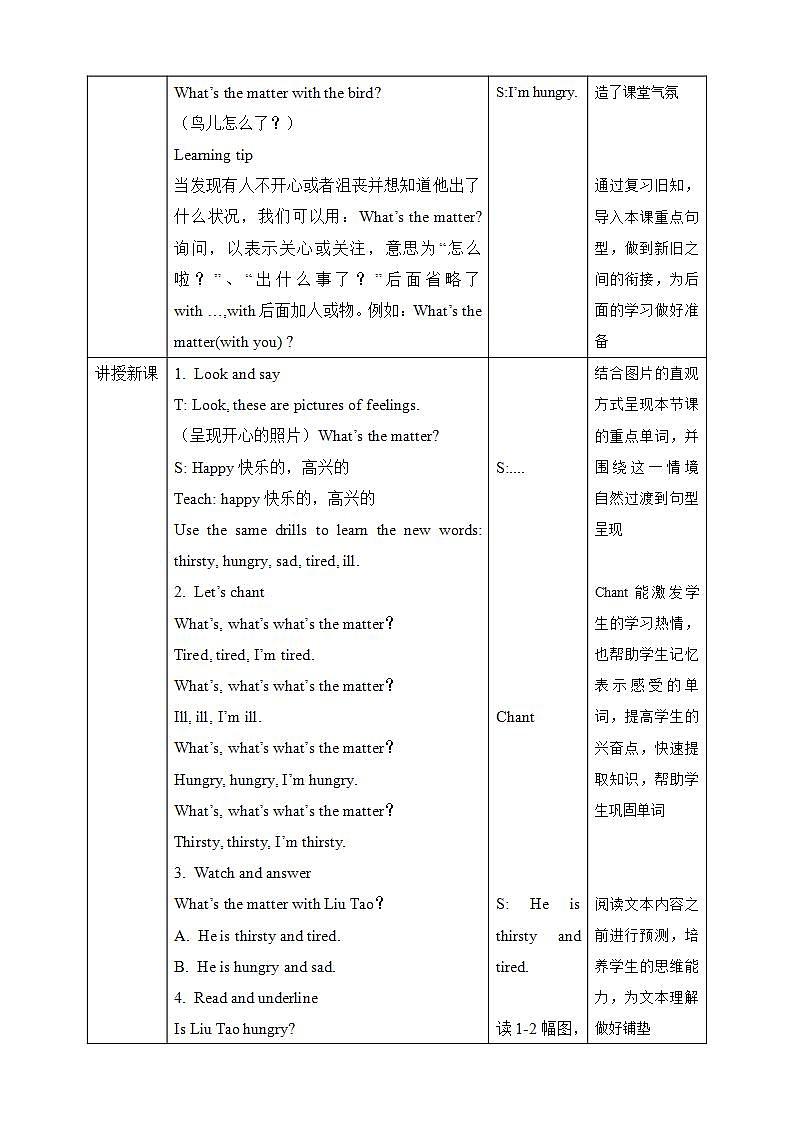 【趣味课堂】牛津译林版英语四下 Unit 7 《What's the matter Story time》 课件+教案+练习+素材02