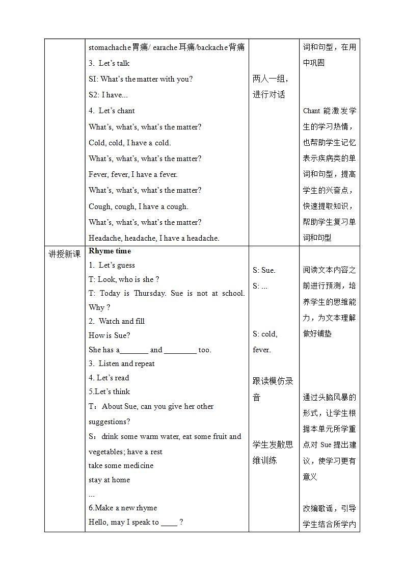 【趣味课堂】牛津译林版英语四下 Unit 8 《How are you_ Sound time & Rhyme time & Checkout time》 课件+教案+练习+素材02