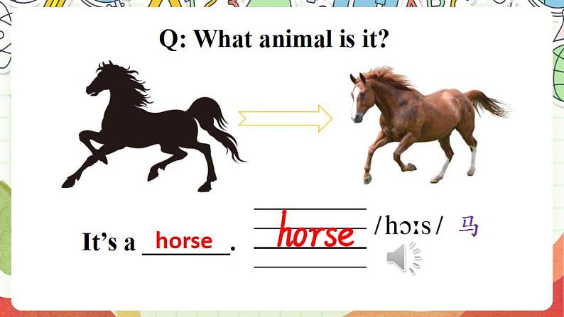 冀教版三起英语三下 Unit 1   Lesson 4 《Horses and rabbits》课件第4页