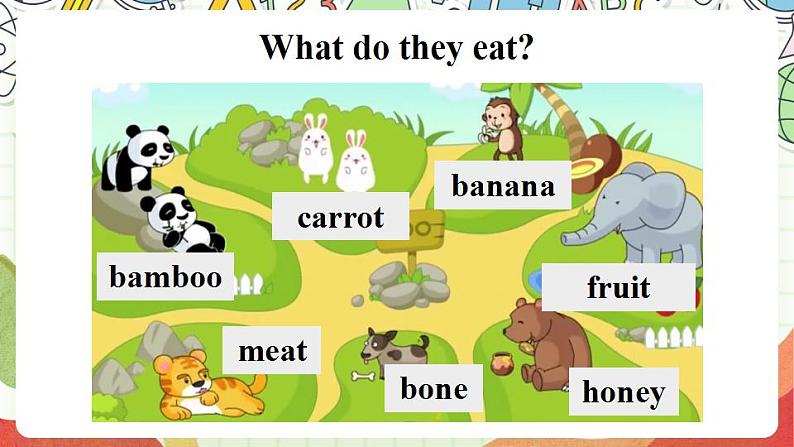 冀教版三起英语三下 Unit 2   Lesson 11《 What do they eat》课件素材第5页