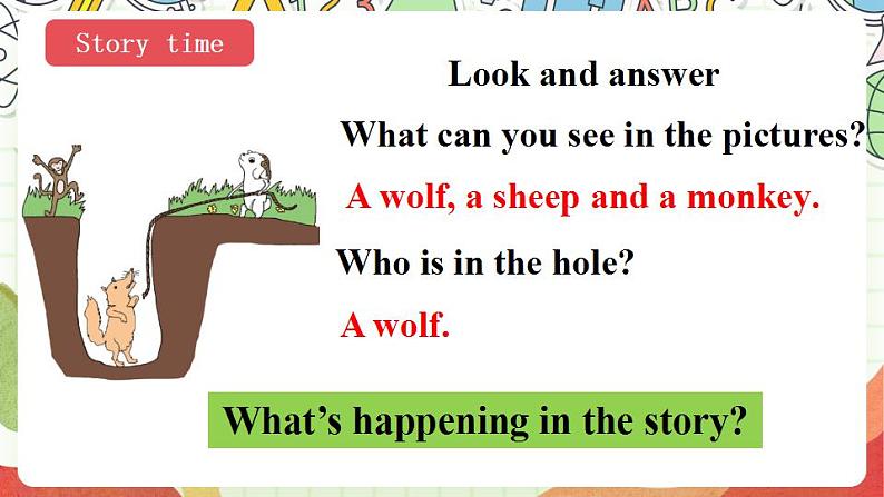 冀教版三起英语三下 Unit 2  Lesson 12《 The clever monkey》课件+素材06