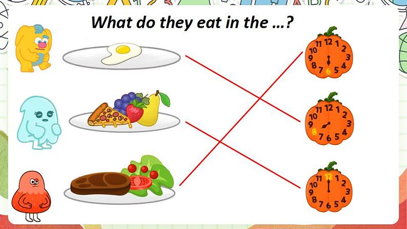 冀教版三起英语三下 Unit 3  Lesson 17《 What's for breakfast》课件+素材04